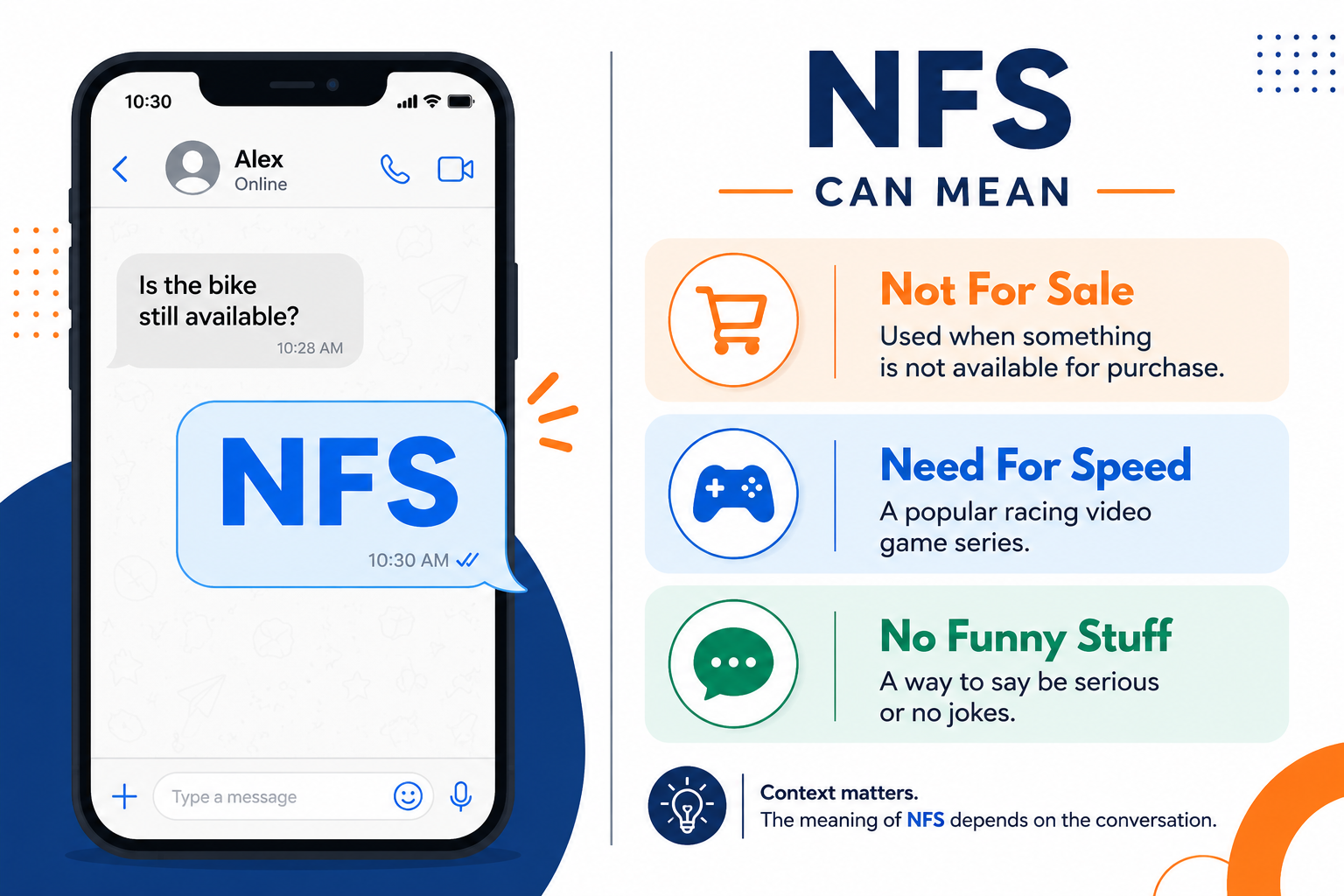 What Does NFS Mean For in Texting?