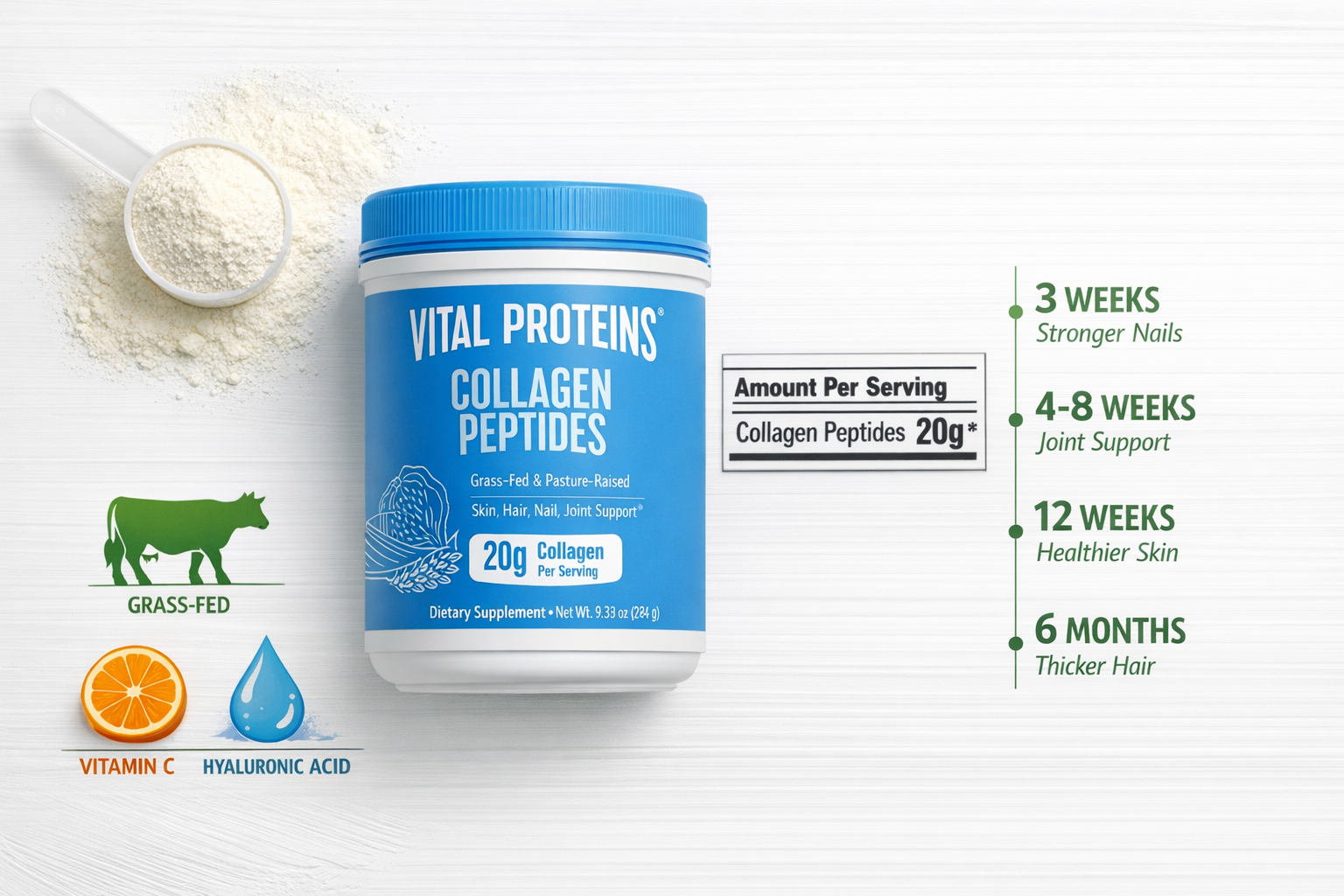 Detailed () comparison flat-lay image showing a white Vital Proteins collagen peptides canister next to a measuring scoop