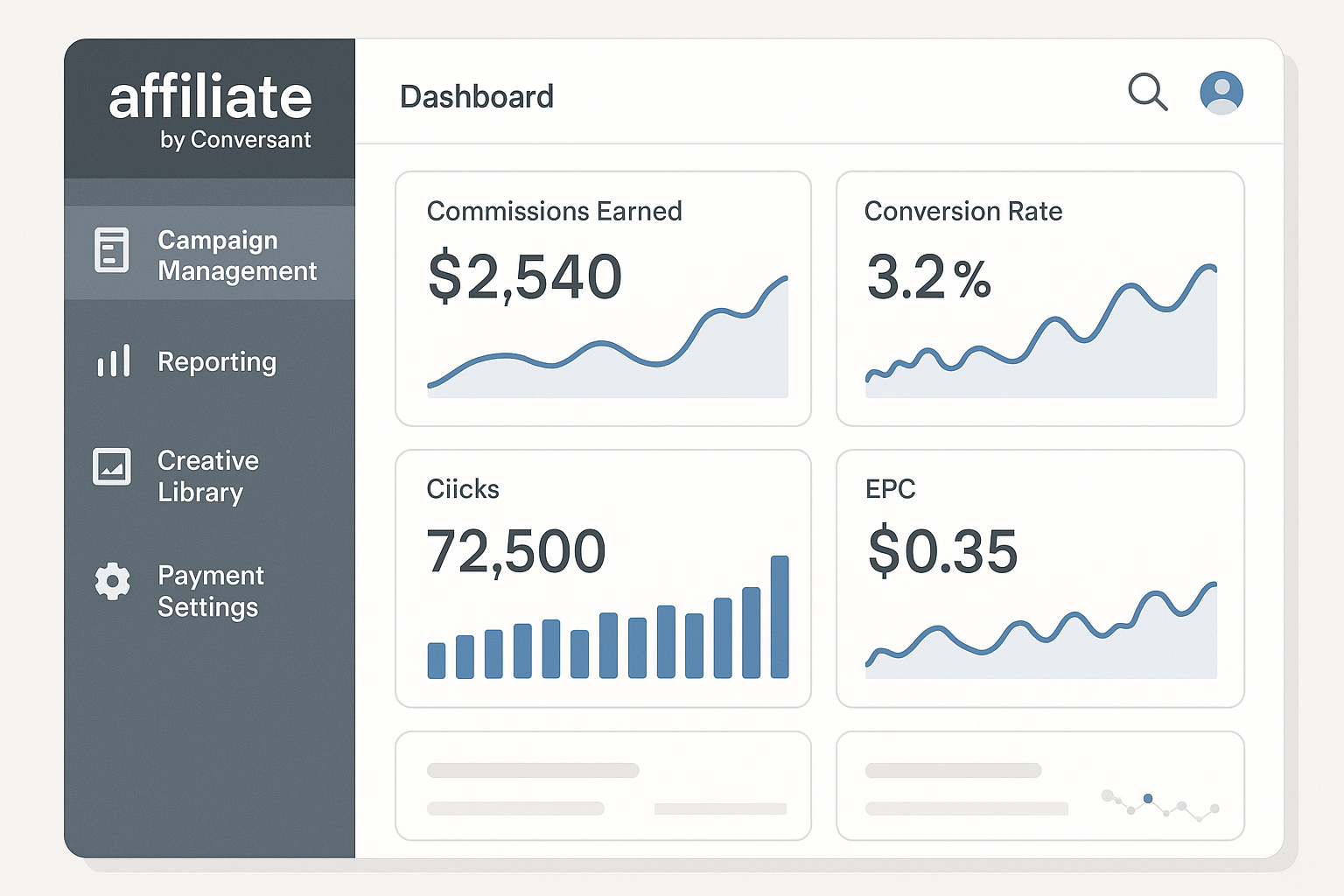 A professional illustration of a digital marketing dashboard, specifically tailored for an 'affiliate by Conversant' user in 2025. The dashb