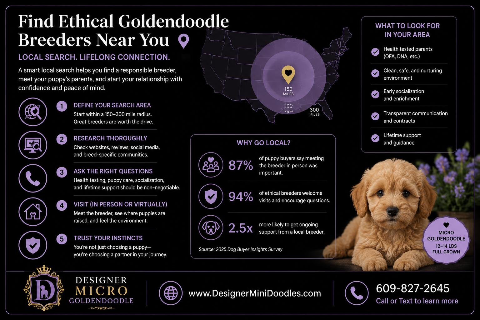 best goldendoodle breeders