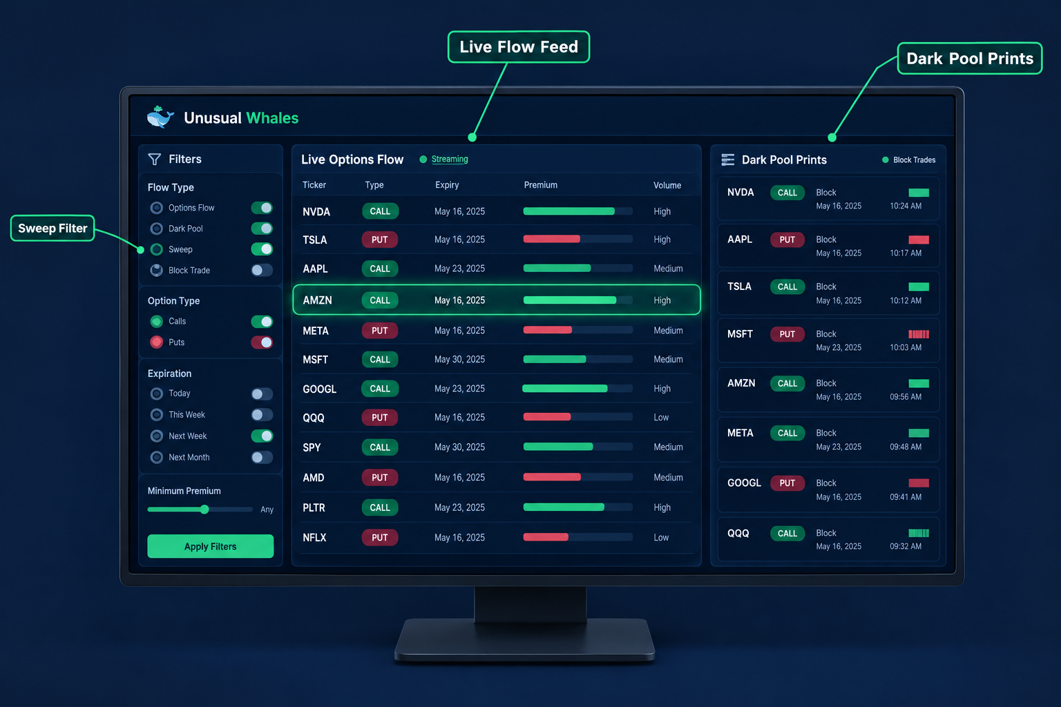 1. Unusual Whales: best overall options flow platform for the price
