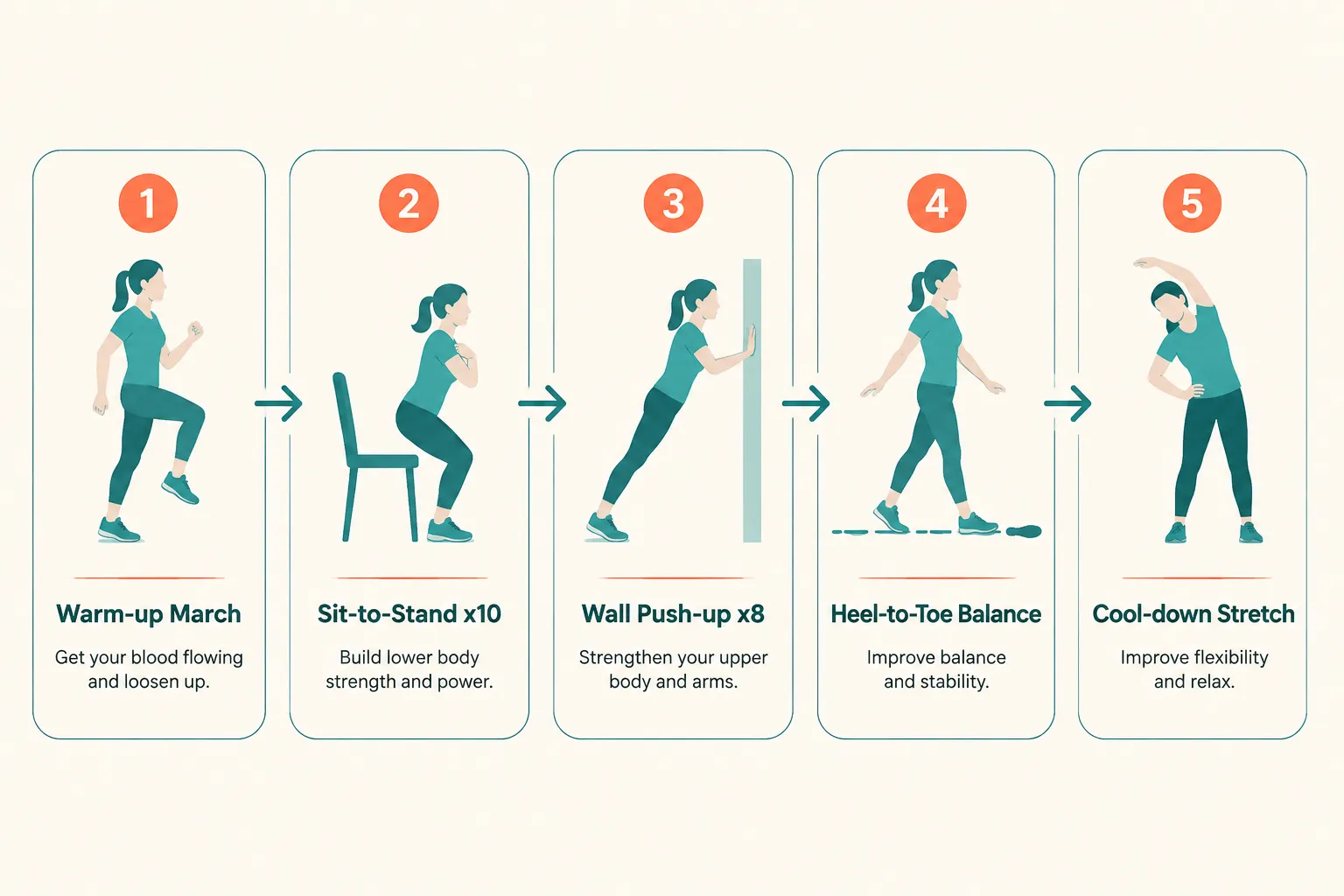 What Is Functional Longevity Training and How Does It Work?