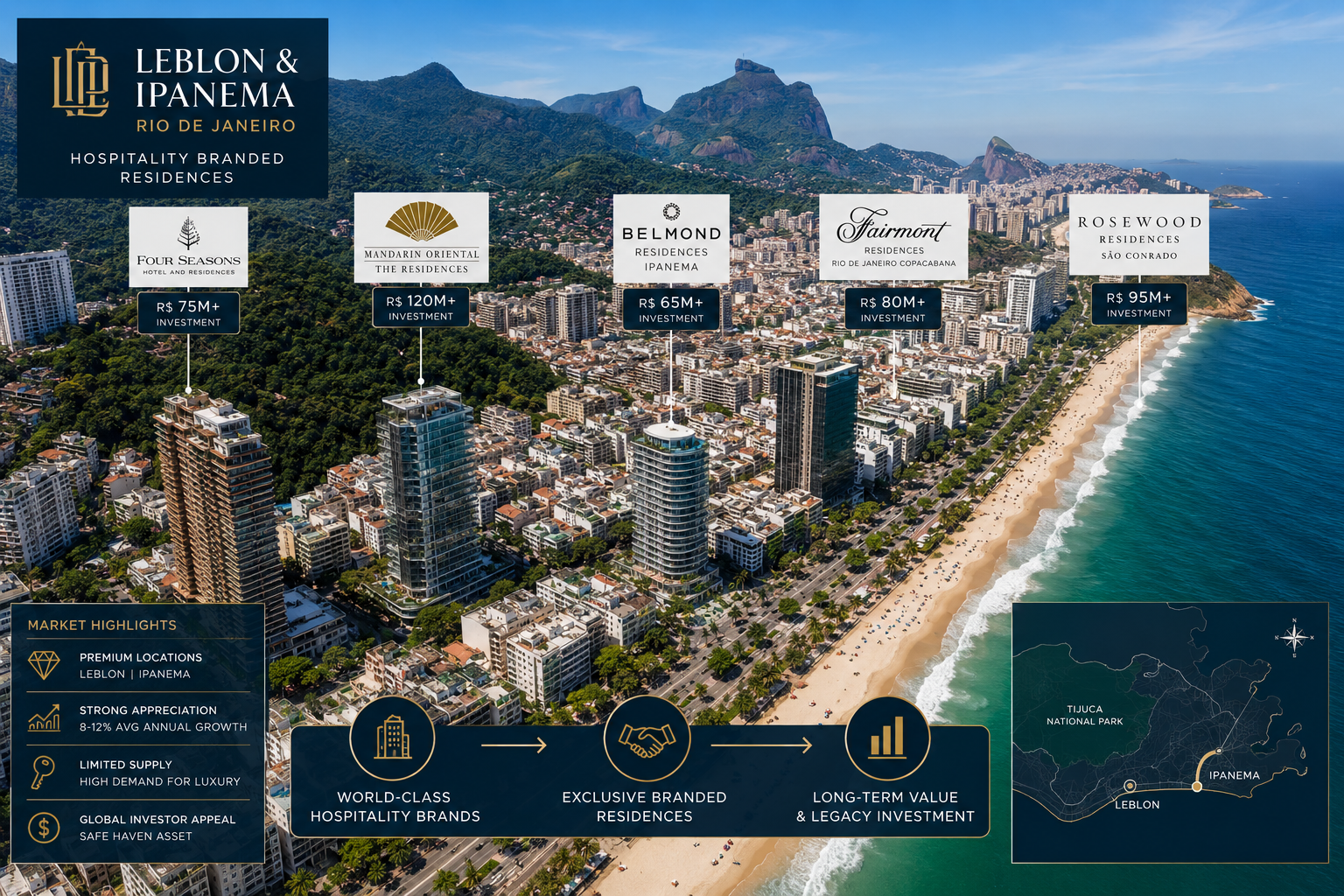The Strategic Logic Behind Hospitality Brand Partnerships