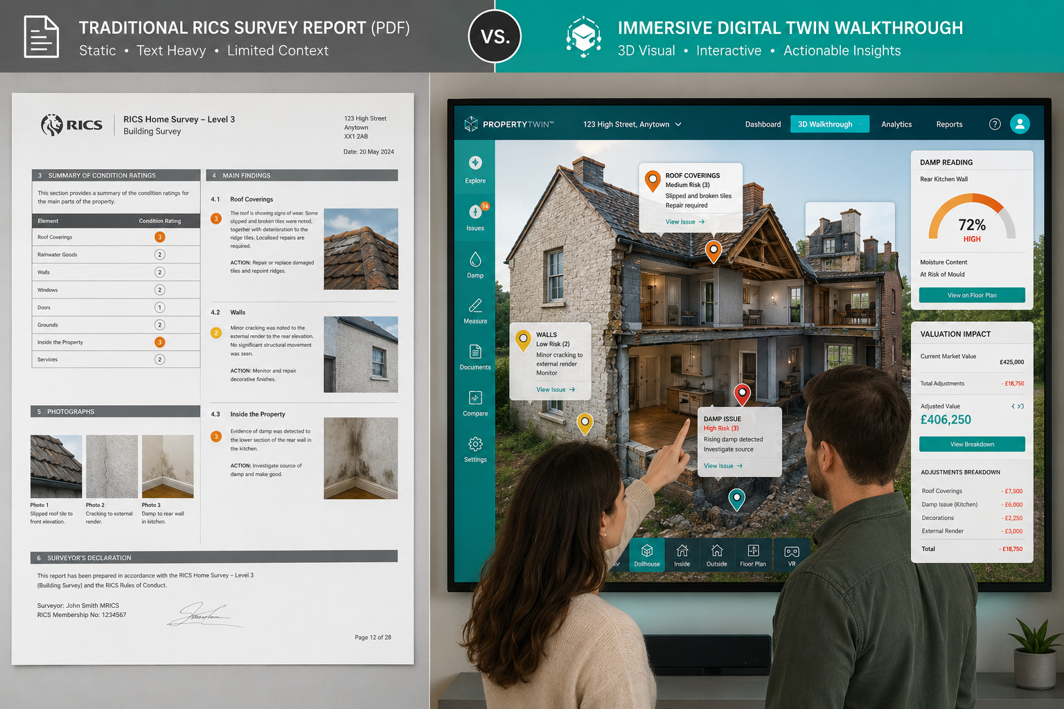 () infographic-style editorial image showing a side-by-side comparison: on the left, a flat traditional RICS survey PDF