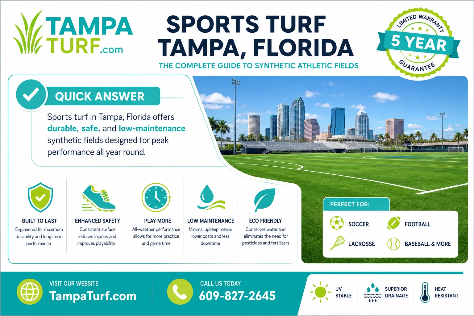 What is sports turf and how does it differ from regular grass?