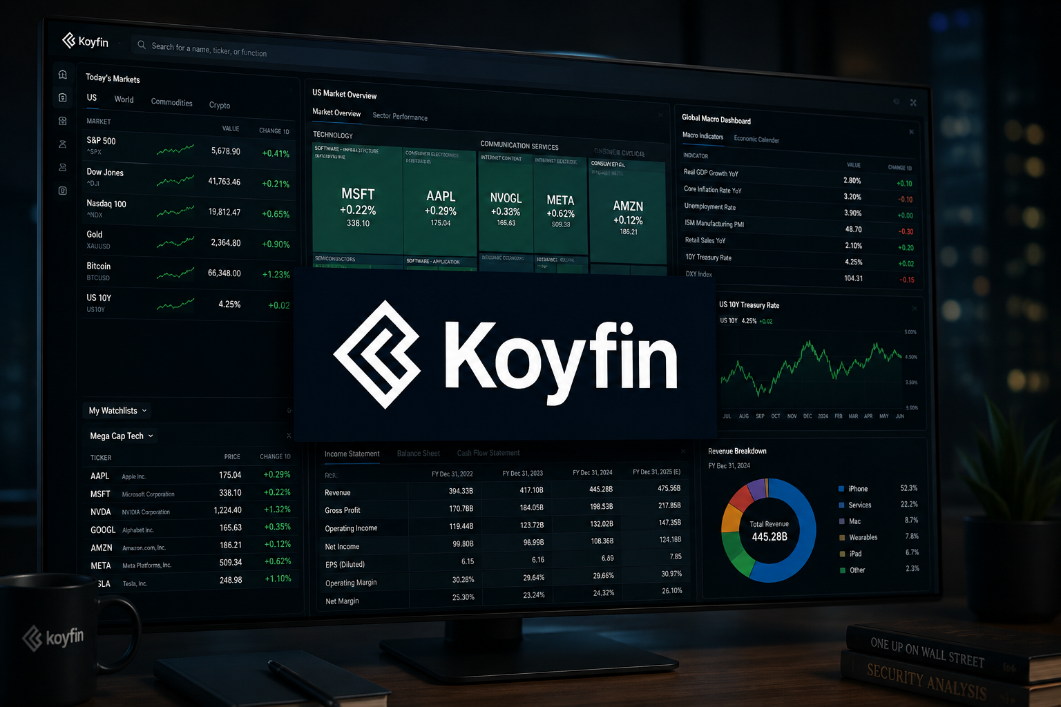 Koyfin market dashboard with a sector heat map, macro indicators and company financials