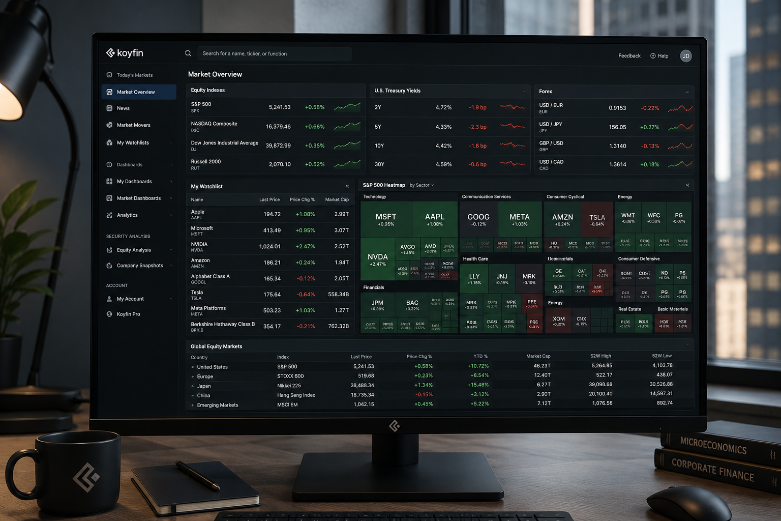 Koyfin market overview with stock indexes, Treasury yields, currencies and an S&P 500 heat map on a desktop monitor