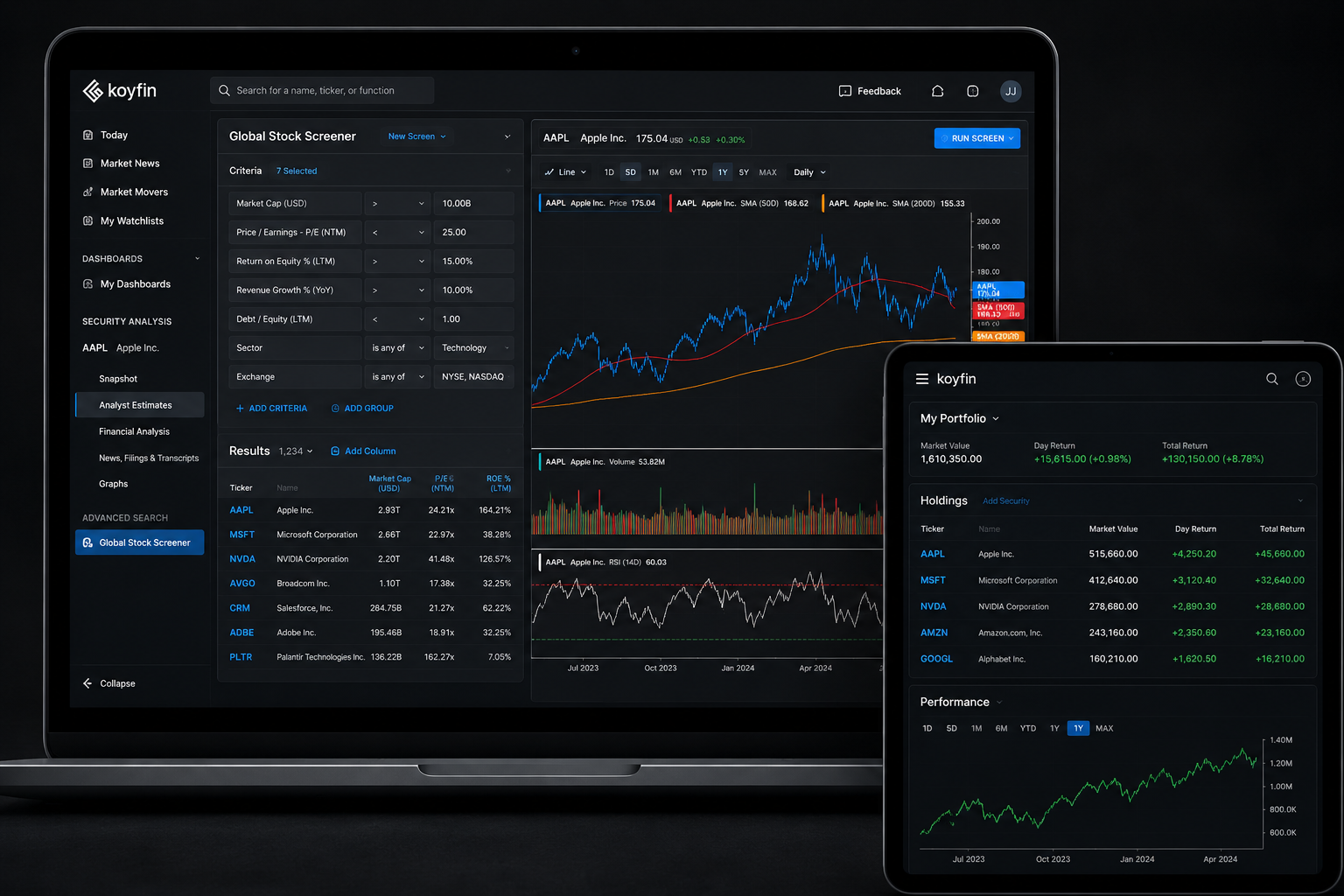 Koyfin global stock screener with custom criteria and charts, plus a portfolio view on a tablet
