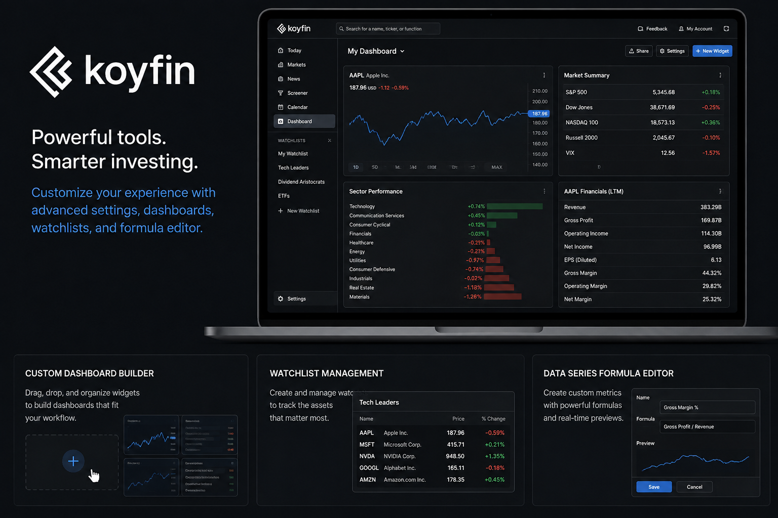 Koyfin custom dashboard builder, watchlist management and data series formula editor