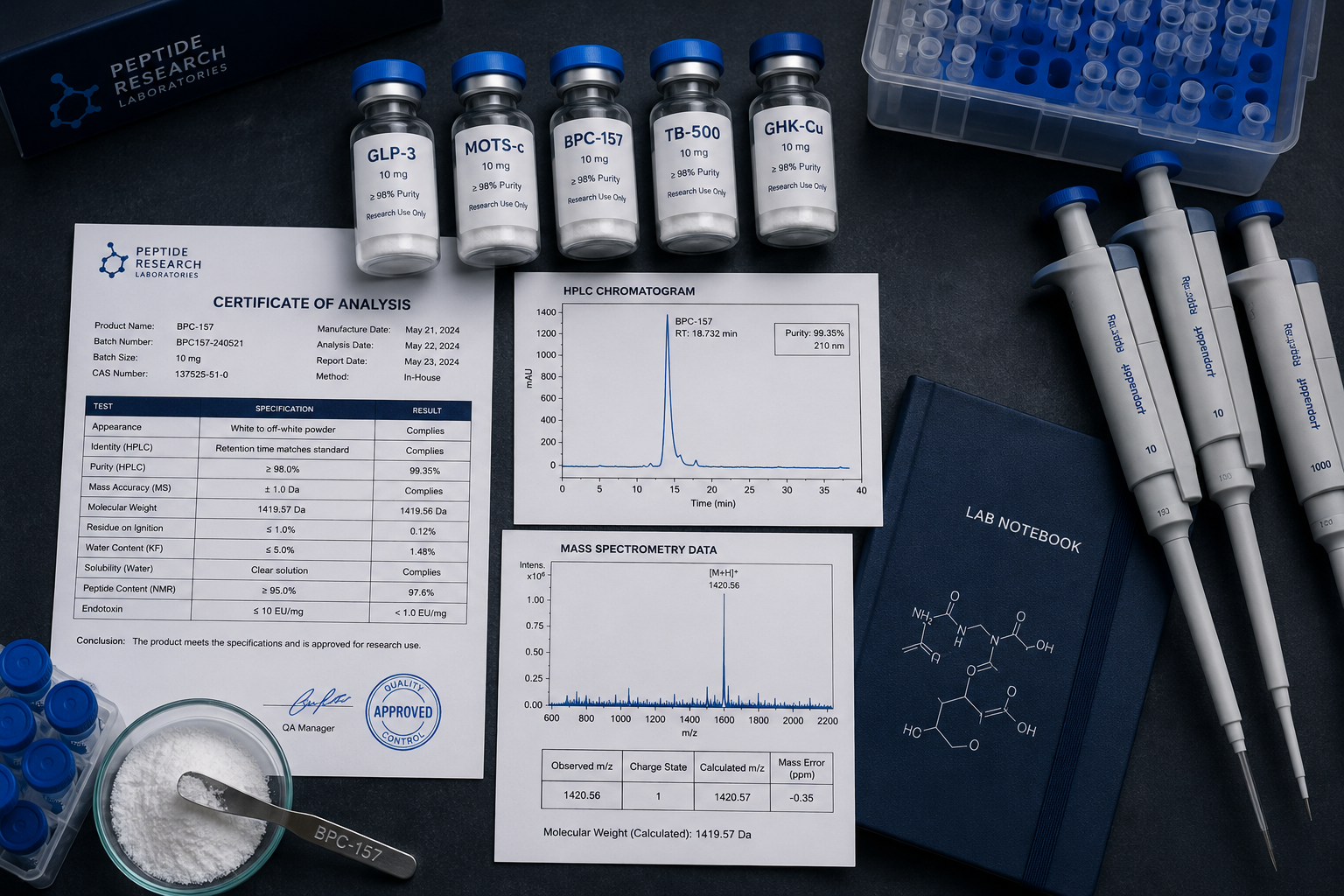 What BioLife Plasma and Octapharma Plasma Actually Do